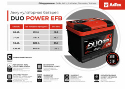 Аккумулятор 6СТ- 60 А/ч 610A LЗ DUO POWER EFB (242х175х190) +левый