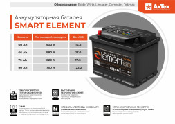 Аккумулятор 6СТ- 75 А/ч 620A VL3 SMART ELEMENT (278-175-190) +левый