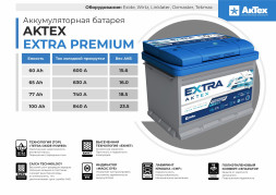 Аккумулятор 6СТ- 77 А/ч 740A LЗ АКТЕХ EXTRA PREMIUM (278х175х190) +правый