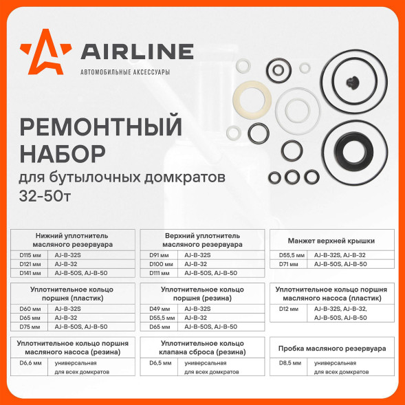 Комплект ремонтный для бутылочных домкратов универсальный (32-50т) (AJB003) AIRLINE