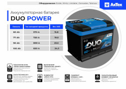 Аккумулятор 6СТ- 60 А/ч 570A LЗ DUO POWER 1 (242х175х190) +левый